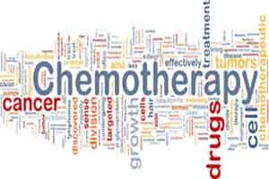 Combination chemotherapy may significantly improve treatment for deadly brain tumor